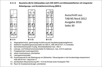 Auszug TAB Nord 2012/Ausgabe 2016