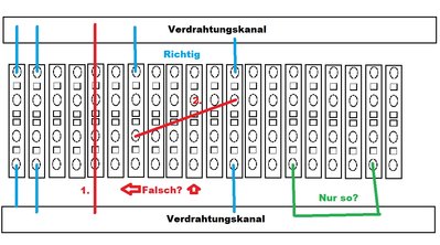 Verdrahtung über Klemmen.jpg