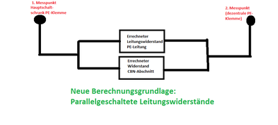 Parallele Leitungswiderstände.png