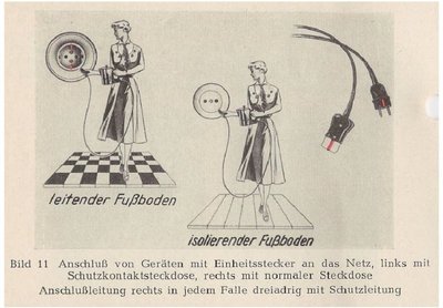 Auszug VDE-Schriftenreihe 9 1962.jpg