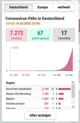 16.03.2020_23Uhr.png