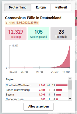 18.03.2020_20Uhr.png