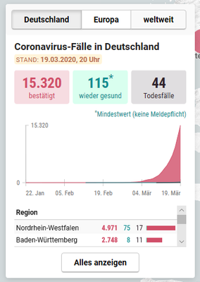 19.03.2020_20Uhr.png