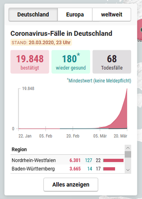 20.03.2020_23Uhr.png