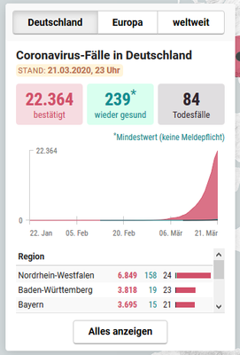 21.03.20_23Uhr.png