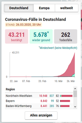 26.03.20_20Uhr.png