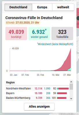 27.03.20_21Uhr.png