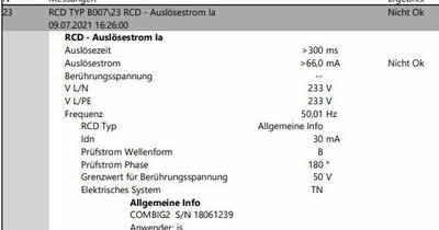 Ashampoo_Snap_Samstag, 10. Juli 2021_17h1m40s_002_RCD Typ B Durchgefallen.pdf - Pers�nlich � Microsoft Edge.jpg