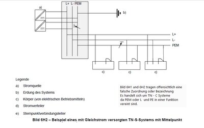 VDE_0100_100_TN_C_S.jpg