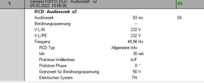 JS_Samstag, 5. Februar 2022_14h15m35s_003_VDE Messwertanalsyse - [CUsersJ-SchDesktopAlte mesungen �bertragen vom G2Siemens F001_COMBIG2.ZST].jpg