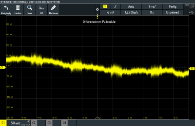 PV-Module ohne Last 1ms/Diff