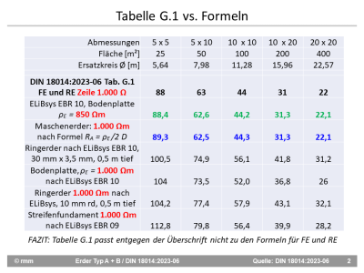 Folie2.PNG