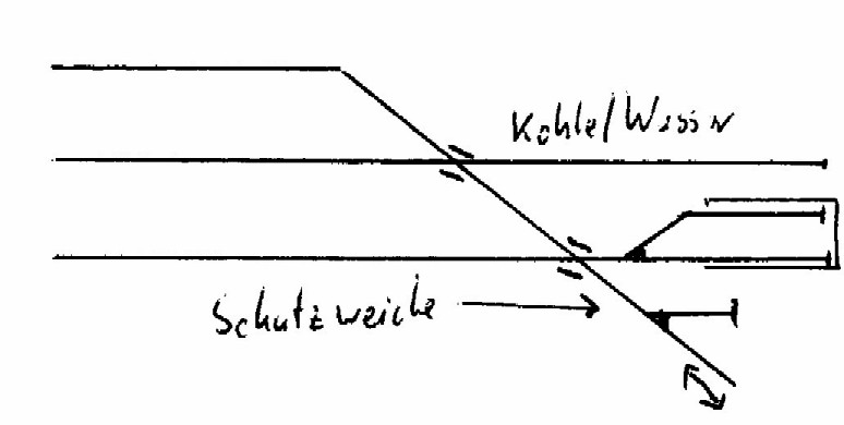 Endbahnhof Nebenstrecke-Variante 2.jpg