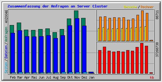 Dezember_2012.jpg