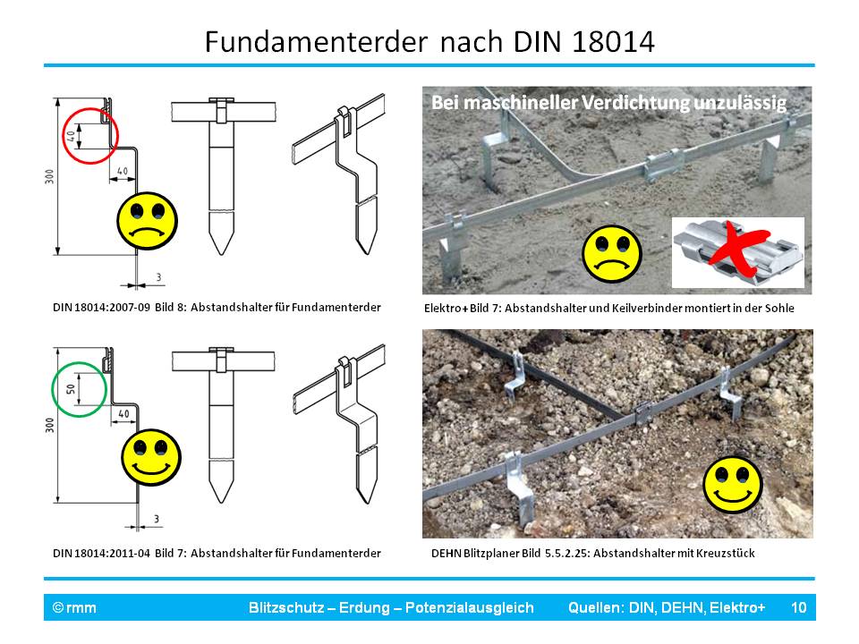 DIN 18014 [Fo10].JPG